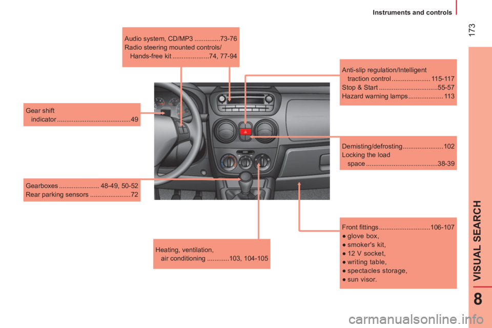 CITROEN NEMO DAG 2013  Handbook (in English)  173
8
VISUAL SEARCH 
 
 
 
Instruments and controls  
 
   
Heating, ventilation, 
air conditioning ............103, 104-105     
Front ﬁ ttings ............................106-107 
   
 
● 
 glo