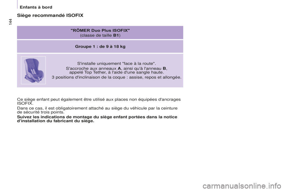 CITROEN BERLINGO MULTISPACE 2016  Notices Demploi (in French) 144144
Enfants à bord
Ce siège enfant peut également être utilisé aux places non é\
quipées d'ancrages 
iso

F i X.
d

ans ce cas, il est obligatoirement attaché au siège du véhicule\
 p