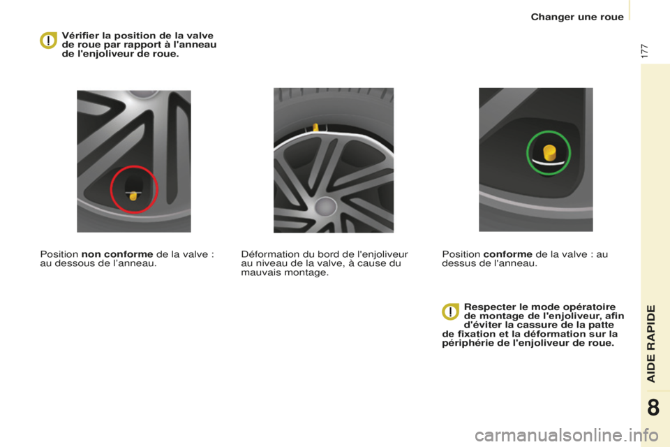 CITROEN BERLINGO MULTISPACE 2016 Notices Demploi (in French) 177
Changer une roue
Vérifier la position de la valve
de roue par rapport à l'anneau
de l'enjoliveur de roue.
Position non conforme de la valve :
au dessous de l’anneau. Respecter le mo CITROEN BERLINGO MULTISPACE 2016 Notices Demploi (in French) 177
Changer une roue
Vérifier la position de la valve
de roue par rapport à l'anneau
de l'enjoliveur de roue.
Position non conforme de la valve :
au dessous de l’anneau. Respecter le mo