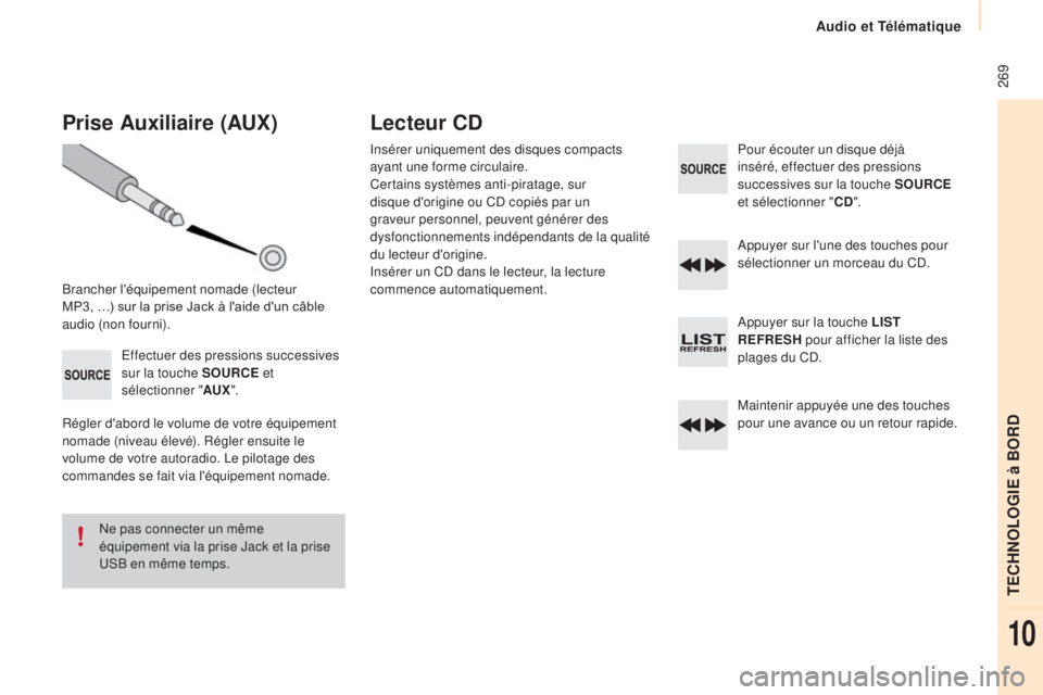 CITROEN BERLINGO MULTISPACE 2015 Notices Demploi (in French) 269
Prise Auxiliaire (AUx)
Brancher l'équipement nomade (lecteur
MP3, …) sur la prise Jack à l'aide d'un câble
audio (non fourni).
ef
fectuer des pressions successives
sur la to CITROEN BERLINGO MULTISPACE 2015 Notices Demploi (in French) 269
Prise Auxiliaire (AUx)
Brancher l'équipement nomade (lecteur
MP3, …) sur la prise Jack à l'aide d'un câble
audio (non fourni).
ef
fectuer des pressions successives
sur la to