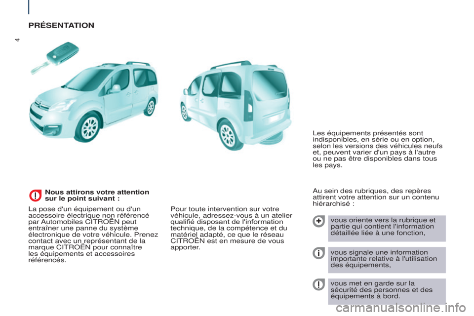 CITROEN BERLINGO MULTISPACE 2015  Notices Demploi (in French) 4
PRÉSENTATION
au sein des rubriques, des repères 
attirent votre attention sur un contenu 
hiérarchisé :
vous oriente vers la rubrique et 
partie qui contient l'information 
détaillé
e lié