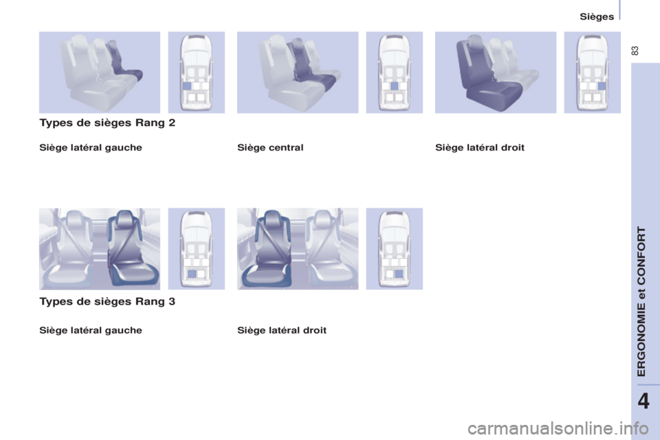 CITROEN BERLINGO MULTISPACE 2015 Notices Demploi (in French) 83
Siège latéral gauche
Types de sièges Rang 2
Types de sièges Rang 3
Siège centralSiège latéral droit
Siège latéral droit
Siège latéral gauche
eRGonoMie et ConFoRt
4
sièges CITROEN BERLINGO MULTISPACE 2015 Notices Demploi (in French) 83
Siège latéral gauche
Types de sièges Rang 2
Types de sièges Rang 3
Siège centralSiège latéral droit
Siège latéral droit
Siège latéral gauche
eRGonoMie et ConFoRt
4
sièges