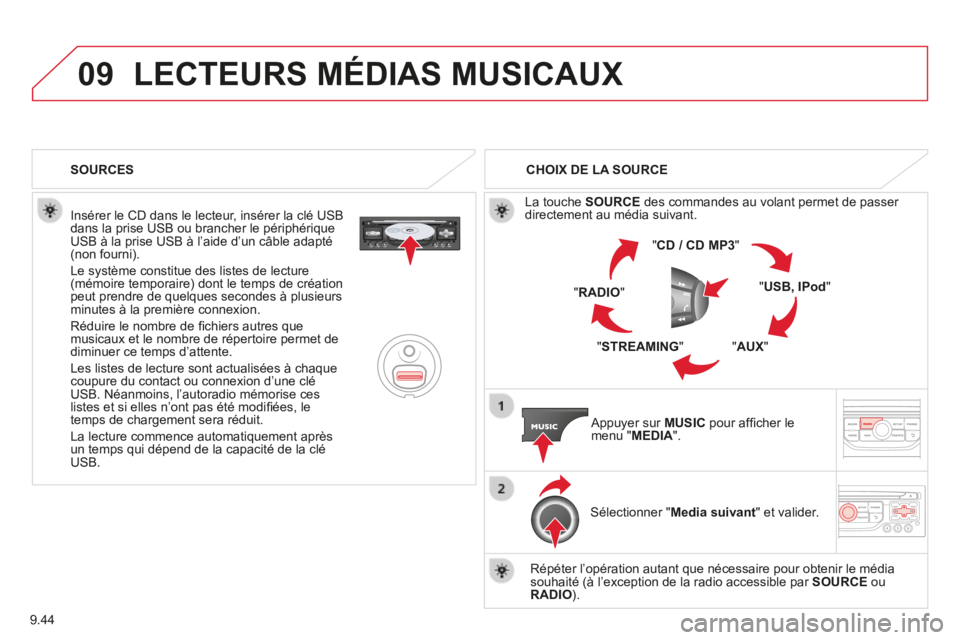CITROEN BERLINGO MULTISPACE 2014 Notices Demploi (in French) 9.44
09 LECTEURS MÉDIAS MUSICAUX
Insérer le CD dans le lecteur, insérer la clé USB dans la prise USB ou brancher le périphérique USB à la prise USB à l’aide d’un câble adapté (non fou CITROEN BERLINGO MULTISPACE 2014 Notices Demploi (in French) 9.44
09 LECTEURS MÉDIAS MUSICAUX
Insérer le CD dans le lecteur, insérer la clé USB dans la prise USB ou brancher le périphérique USB à la prise USB à l’aide d’un câble adapté (non fou