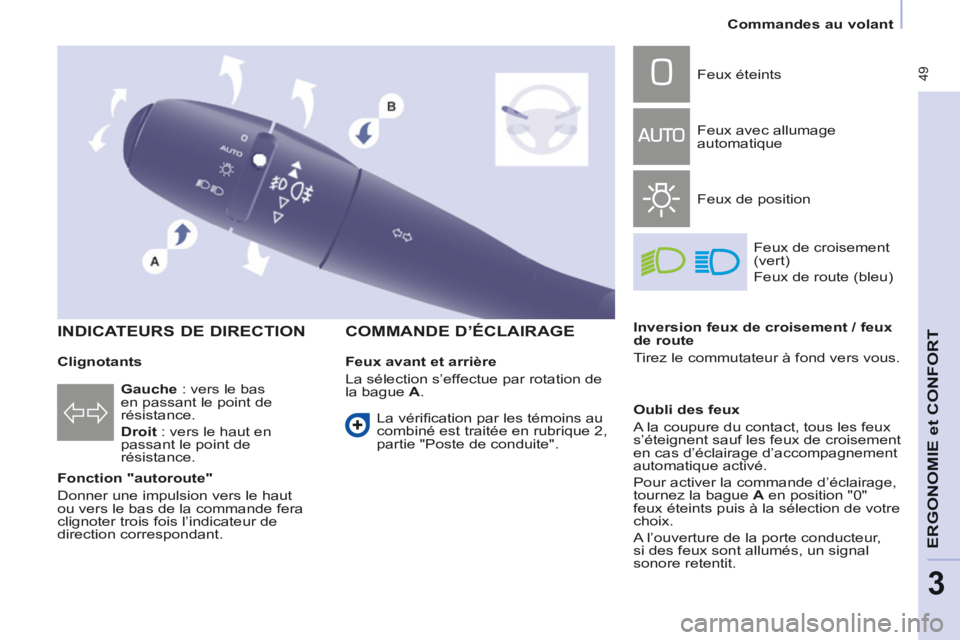 CITROEN BERLINGO MULTISPACE 2014 Notices Demploi (in French) 49
Commandes au volant
ERGONOMIE
et
CONFORT
3
INDICATEURS DE DIRECTION
Fonction "autoroute"
Donner une impulsion vers le haut
ou vers le bas de la commande fera
clignoter trois fois l CITROEN BERLINGO MULTISPACE 2014 Notices Demploi (in French) 49
Commandes au volant
ERGONOMIE
et
CONFORT
3
INDICATEURS DE DIRECTION
Fonction "autoroute"
Donner une impulsion vers le haut
ou vers le bas de la commande fera
clignoter trois fois l