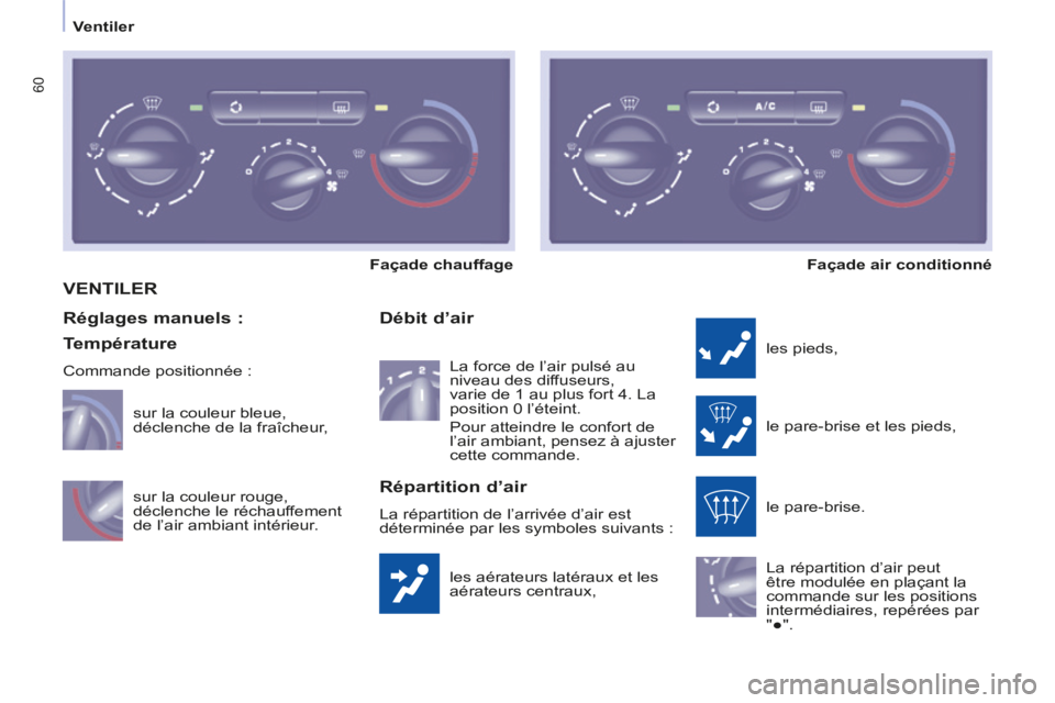 CITROEN BERLINGO MULTISPACE 2014  Notices Demploi (in French) 60
   Ventiler   
 VENTILER 
 les aérateurs latéraux et les 
aérateurs centraux, 
  Débit  d’air 
 les  pieds, 
 le pare-brise et les pieds, 
 le pare-brise. 
 La répartition d’air peut 
êtr