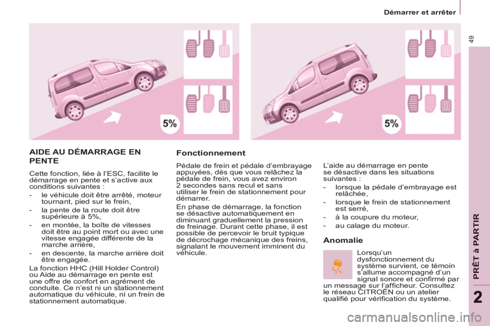 CITROEN BERLINGO MULTISPACE 2013 Notices Demploi (in French) 49
PRÊT à PARTIR
22
Démarrer et arrêter
AIDE AU DÉMARRAGE EN
PENTE
Cette fonction, liée à l’ESC, facilite le
démarrage en pente et s’active aux
conditions suivantes :
- le CITROEN BERLINGO MULTISPACE 2013 Notices Demploi (in French) 49
PRÊT à PARTIR
22
Démarrer et arrêter
AIDE AU DÉMARRAGE EN
PENTE
Cette fonction, liée à l’ESC, facilite le
démarrage en pente et s’active aux
conditions suivantes :
- le