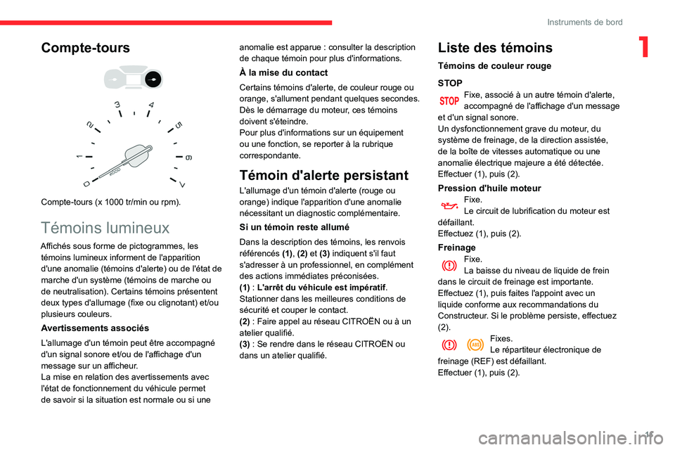 CITROEN BERLINGO VAN 2021  Notices Demploi (in French) 11
Instruments de bord
1Compte-tours 
 
 
 
Compte-tours (x 1000 tr/min ou rpm).
Témoins lumineux
Affichés sous forme de pictogrammes, les  témoins lumineux informent de l'apparition 
d'une