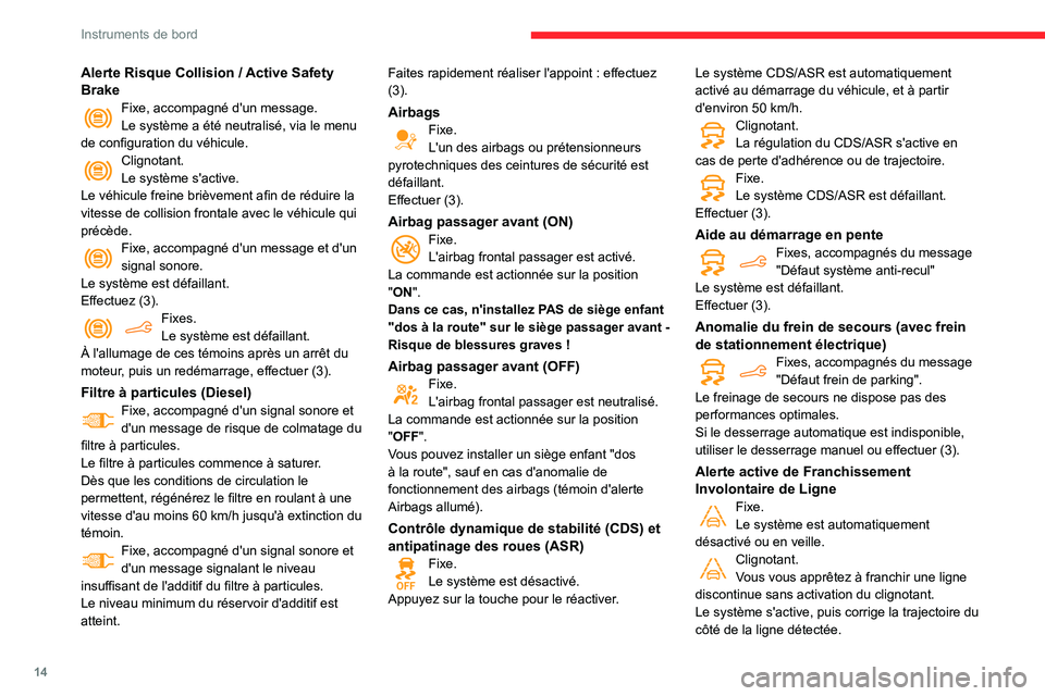 CITROEN BERLINGO VAN 2021  Notices Demploi (in French) 14
Instruments de bord
Alerte Risque Collision / Active Safety 
Brake
Fixe, accompagné d'un message.
Le système a été neutralisé, via le menu 
de configuration du véhicule.
Clignotant.
Le sy