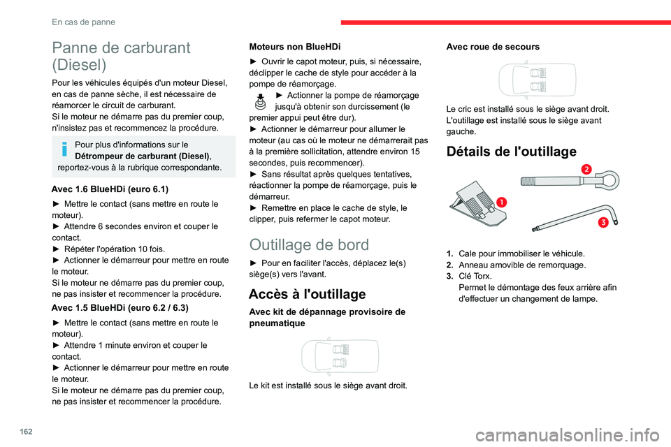 CITROEN BERLINGO VAN 2021 Notices Demploi (in French) 162
En cas de panne
Panne de carburant
(Diesel)
Pour les véhicules équipés d'un moteur Diesel,
en cas de panne sèche, il est nécessaire de
réamorcer le circuit de carburant.
Si le moteur CITROEN BERLINGO VAN 2021 Notices Demploi (in French) 162
En cas de panne
Panne de carburant
(Diesel)
Pour les véhicules équipés d'un moteur Diesel,
en cas de panne sèche, il est nécessaire de
réamorcer le circuit de carburant.
Si le moteur