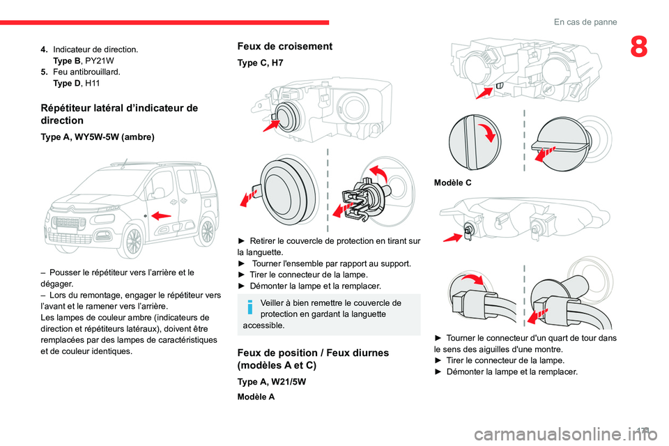 CITROEN BERLINGO VAN 2021  Notices Demploi (in French) 171
En cas de panne
84.Indicateur de direction.
Type
  B, PY21W
5. Feu antibrouillard.
Type
  D, H11
Répétiteur latéral d’indicateur de 
direction
Type A, WY5W-5W (ambre) 
 
– Pousser le répé