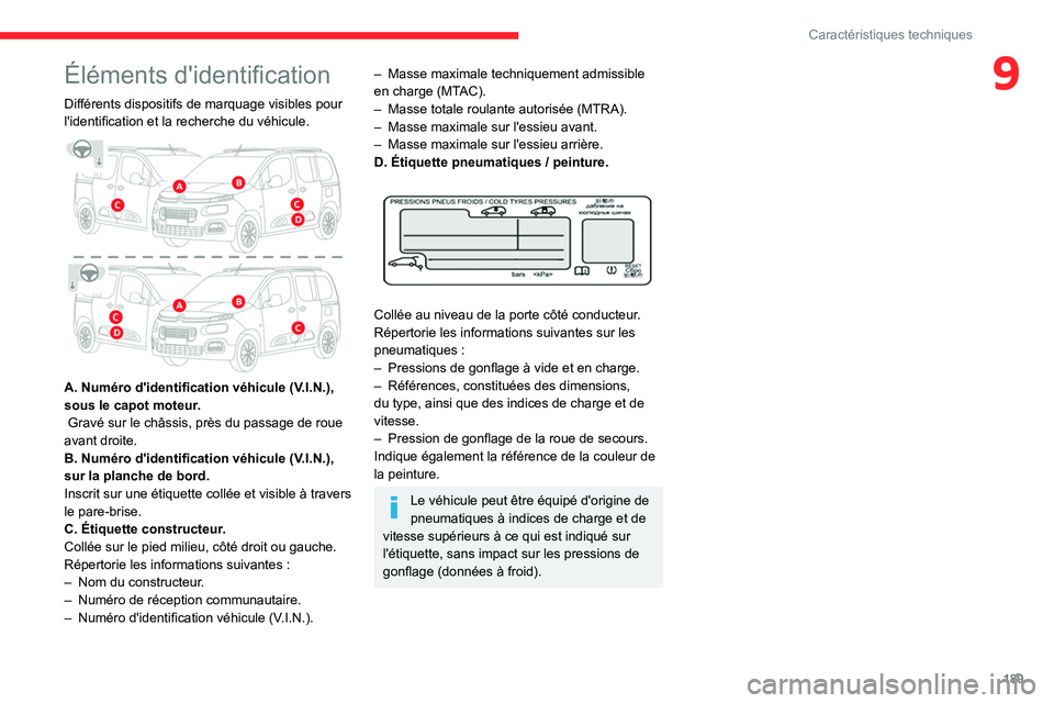 CITROEN BERLINGO VAN 2021 Notices Demploi (in French) 189
Caractéristiques techniques
9Éléments d'identification
Différents dispositifs de marquage visibles pour
l'identification et la recherche du véhicule.
A. Numéro d'identificat CITROEN BERLINGO VAN 2021 Notices Demploi (in French) 189
Caractéristiques techniques
9Éléments d'identification
Différents dispositifs de marquage visibles pour
l'identification et la recherche du véhicule.
A. Numéro d'identificat