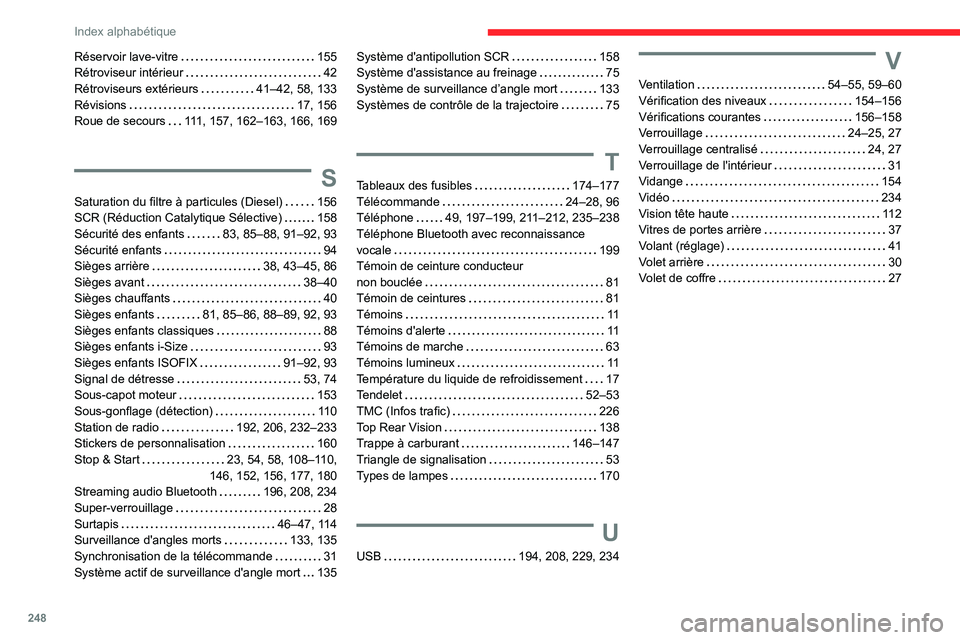 CITROEN BERLINGO VAN 2021  Notices Demploi (in French) 248
Index alphabétique
Réservoir lave-vitre     155
Rétroviseur intérieur     
42
Rétroviseurs extérieurs
    
41–42, 58, 133
Révisions
    
17, 156
Roue de secours
    
111, 157, 162–163, 