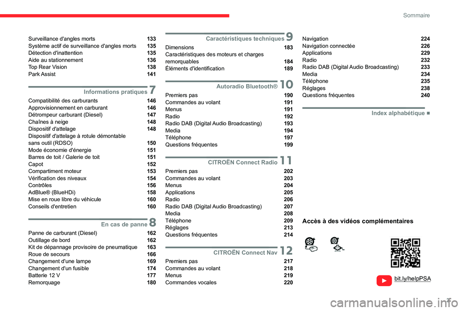 CITROEN BERLINGO VAN 2021 Notices Demploi (in French) 3
Sommaire
bit.ly/helpPSA
Surveillance d'angles morts 133
Système actif de surveillance d'angles morts 135
Détection d'inattention 135
Aide au stationnement 136
Top Rear V CITROEN BERLINGO VAN 2021 Notices Demploi (in French) 3
Sommaire
bit.ly/helpPSA
Surveillance d'angles morts 133
Système actif de surveillance d'angles morts 135
Détection d'inattention 135
Aide au stationnement 136
Top Rear V