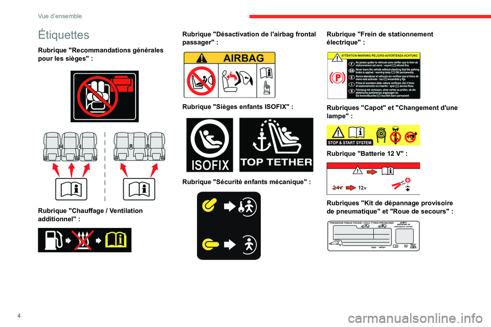 CITROEN BERLINGO VAN 2021  Notices Demploi (in French) 4
Vue d’ensemble
Étiquettes
Rubrique "Recommandations générales 
pour les sièges"  :
 
 
 
 
Rubrique "Chauffage / Ventilation 
additionnel"   :
 
 
Rubrique "Désactivation 