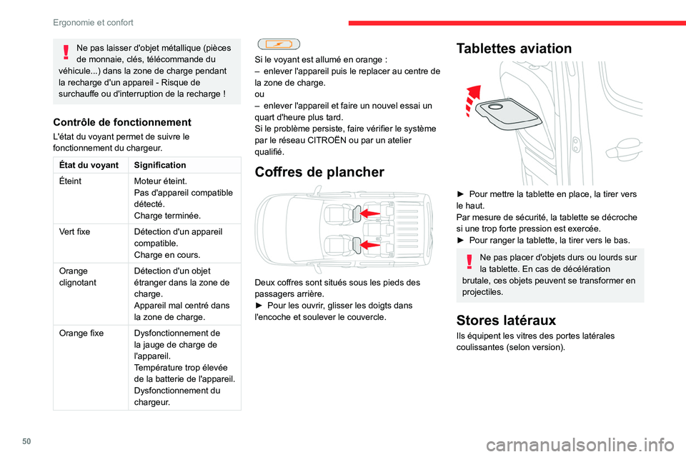 CITROEN BERLINGO VAN 2021 Notices Demploi (in French) 50
Ergonomie et confort
Ne pas laisser d'objet métallique (pièces
de monnaie, clés, télécommande du
véhicule...) dans la zone de charge pendant
la recharge d'un appareil
- Risque de CITROEN BERLINGO VAN 2021 Notices Demploi (in French) 50
Ergonomie et confort
Ne pas laisser d'objet métallique (pièces
de monnaie, clés, télécommande du
véhicule...) dans la zone de charge pendant
la recharge d'un appareil
- Risque de