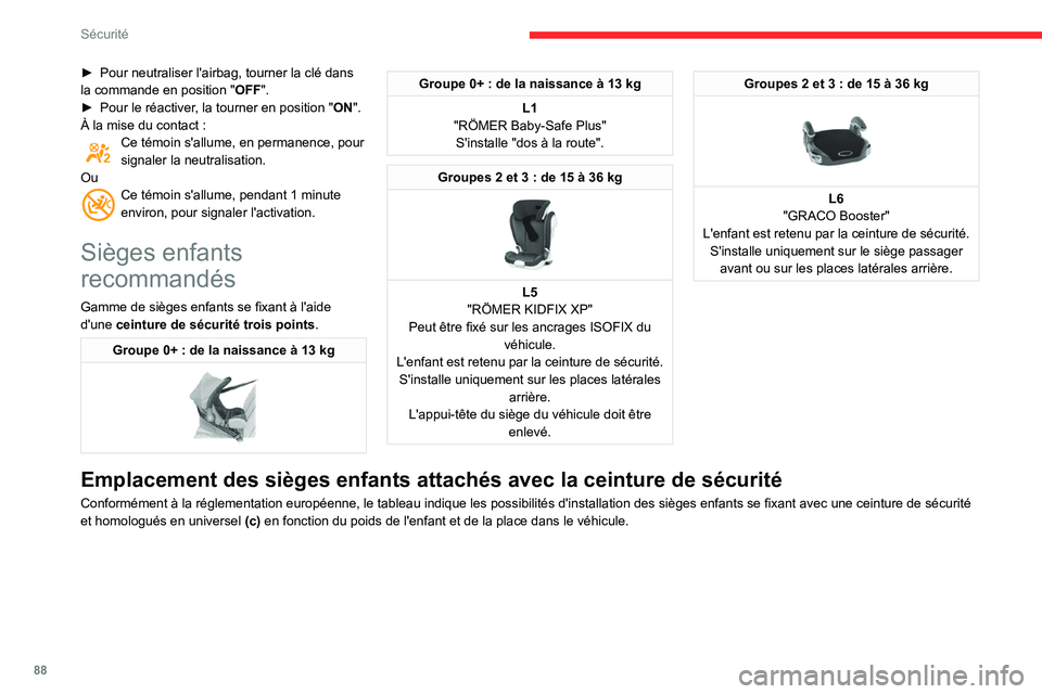 CITROEN BERLINGO VAN 2021 Notices Demploi (in French) 88
Sécurité
► Pour neutraliser l'airbag, tourner la clé dans
la commande en position "OFF".
►
Pour le réactiver
, la tourner en position "ON".
À la mise du contac CITROEN BERLINGO VAN 2021 Notices Demploi (in French) 88
Sécurité
► Pour neutraliser l'airbag, tourner la clé dans
la commande en position "OFF".
►
Pour le réactiver
, la tourner en position "ON".
À la mise du contac