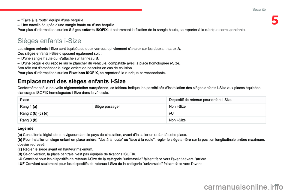 CITROEN BERLINGO VAN 2021 Notices Demploi (in French) 93
Sécurité
5– "Face à la route" équipé d'une béquille.
– Une nacelle équipée d'une sangle haute ou d'une béquille.
Pour plus d'informations sur les Sièges enfa CITROEN BERLINGO VAN 2021 Notices Demploi (in French) 93
Sécurité
5– "Face à la route" équipé d'une béquille.
– Une nacelle équipée d'une sangle haute ou d'une béquille.
Pour plus d'informations sur les Sièges enfa