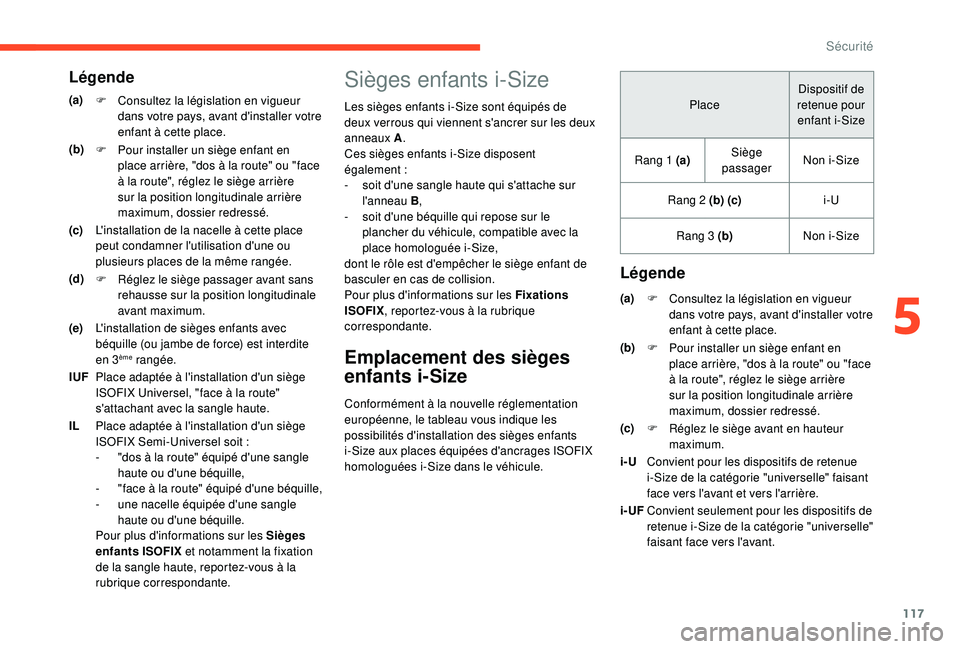 CITROEN BERLINGO VAN 2019 Notices Demploi (in French) 117
Sièges enfants i-Size
Les sièges enfants i-Size sont équipés de
deux verrous qui viennent s'ancrer sur les deux
anneaux A.
Ces sièges enfants i-Size disposent
également
:
-
s
oi CITROEN BERLINGO VAN 2019 Notices Demploi (in French) 117
Sièges enfants i-Size
Les sièges enfants i-Size sont équipés de
deux verrous qui viennent s'ancrer sur les deux
anneaux A.
Ces sièges enfants i-Size disposent
également
:
-
s
oi