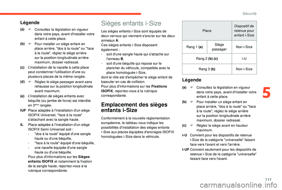 CITROEN BERLINGO VAN 2019  Notices Demploi (in French) 117
Sièges enfants i-Size
Les sièges enfants i-Size sont équipés de 
deux verrous qui viennent s'ancrer sur les deux 
anneaux A.
Ces sièges enfants i-Size disposent 
également
 

:
-
 
s
 oi