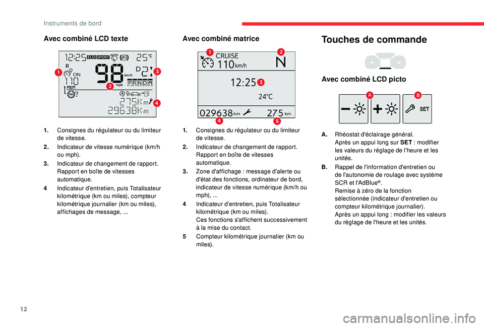 CITROEN BERLINGO VAN 2019 Notices Demploi (in French) 12
Avec combiné LCD texte
1.Consignes du régulateur ou du limiteur
de vitesse.
2. Indicateur de vitesse numérique (km/h
o u m p h).
3. Indicateur de changement de rapport.
Rapport en boîte de vi CITROEN BERLINGO VAN 2019 Notices Demploi (in French) 12
Avec combiné LCD texte
1.Consignes du régulateur ou du limiteur
de vitesse.
2. Indicateur de vitesse numérique (km/h
o u m p h).
3. Indicateur de changement de rapport.
Rapport en boîte de vi