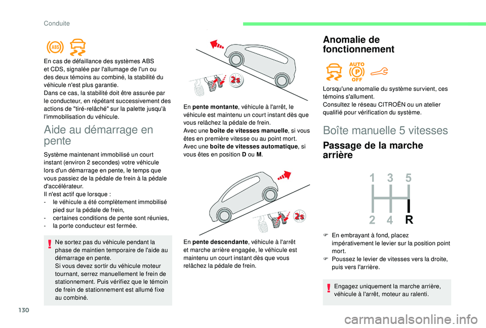 CITROEN BERLINGO VAN 2019 Notices Demploi (in French) 130
Aide au démarrage en
pente
Système maintenant immobilisé un court
instant (environ 2 secondes) votre véhicule
lors d'un démarrage en pente, le temps que
vous passiez de la pédale de CITROEN BERLINGO VAN 2019 Notices Demploi (in French) 130
Aide au démarrage en
pente
Système maintenant immobilisé un court
instant (environ 2 secondes) votre véhicule
lors d'un démarrage en pente, le temps que
vous passiez de la pédale de