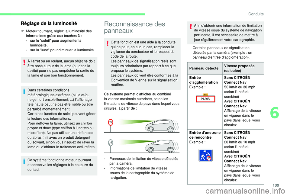 CITROEN BERLINGO VAN 2019 Notices Demploi (in French) 139
Reconnaissance des
panneaux
Cette fonction est une aide à la conduite
qui ne peut, en aucun cas, remplacer la
vigilance du conducteur ni le respect du
code de la route.
Les panneaux de signal CITROEN BERLINGO VAN 2019 Notices Demploi (in French) 139
Reconnaissance des
panneaux
Cette fonction est une aide à la conduite
qui ne peut, en aucun cas, remplacer la
vigilance du conducteur ni le respect du
code de la route.
Les panneaux de signal