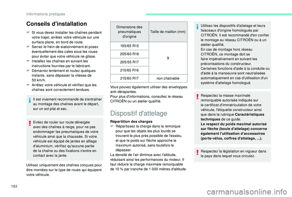 CITROEN BERLINGO VAN 2019 Notices Demploi (in French) 182
Conseils d'installation
F Si vous devez installer les chaînes pendant votre trajet, arrêtez votre véhicule sur une
sur face plane, en bord de route.
F
S
errez le frein de stationnement CITROEN BERLINGO VAN 2019 Notices Demploi (in French) 182
Conseils d'installation
F Si vous devez installer les chaînes pendant votre trajet, arrêtez votre véhicule sur une
sur face plane, en bord de route.
F
S
errez le frein de stationnement