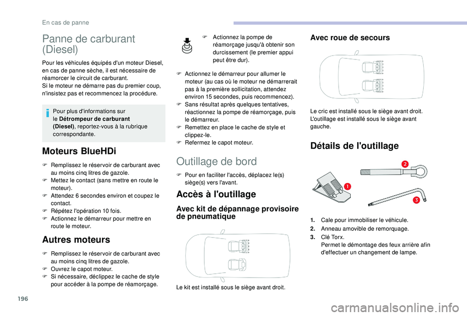 CITROEN BERLINGO VAN 2019 Notices Demploi (in French) 196
Panne de carburant
(Diesel)
Pour les véhicules équipés d'un moteur Diesel,
en cas de panne sèche, il est nécessaire de
réamorcer le circuit de carburant.
Si le moteur ne démarre pas CITROEN BERLINGO VAN 2019 Notices Demploi (in French) 196
Panne de carburant
(Diesel)
Pour les véhicules équipés d'un moteur Diesel,
en cas de panne sèche, il est nécessaire de
réamorcer le circuit de carburant.
Si le moteur ne démarre pas