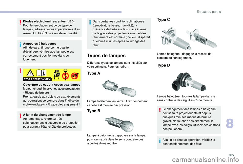 CITROEN BERLINGO VAN 2019 Notices Demploi (in French) 205
Diodes électroluminescentes (LED)
Pour le remplacement de ce type de
lampes, adressez-vous impérativement au
réseau CITROËN ou à un atelier qualifié.
Ampoules à halogènes
Afin de garanti CITROEN BERLINGO VAN 2019 Notices Demploi (in French) 205
Diodes électroluminescentes (LED)
Pour le remplacement de ce type de
lampes, adressez-vous impérativement au
réseau CITROËN ou à un atelier qualifié.
Ampoules à halogènes
Afin de garanti