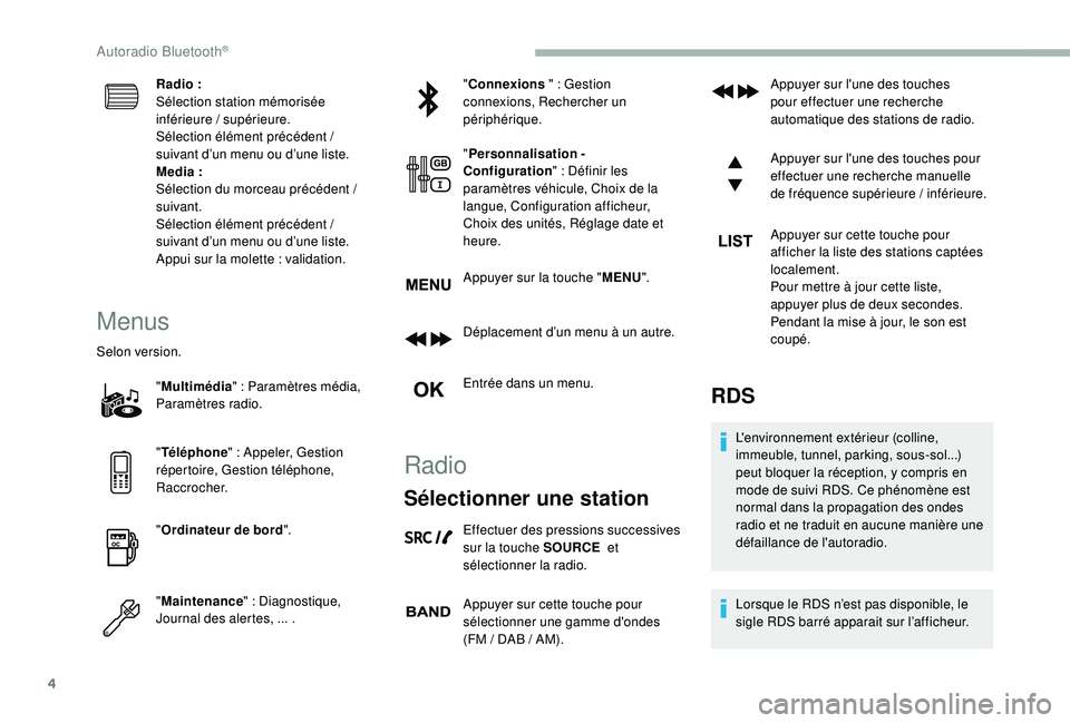 CITROEN BERLINGO VAN 2019 Notices Demploi (in French) 4
Radio :
Sélection station mémorisée
inférieure / supérieure.
Sélection élément précédent /
suivant d’un menu ou d’une liste.
Media :
Sélection du morceau précédent /
suivant.
Sé CITROEN BERLINGO VAN 2019 Notices Demploi (in French) 4
Radio :
Sélection station mémorisée
inférieure / supérieure.
Sélection élément précédent /
suivant d’un menu ou d’une liste.
Media :
Sélection du morceau précédent /
suivant.
Sé