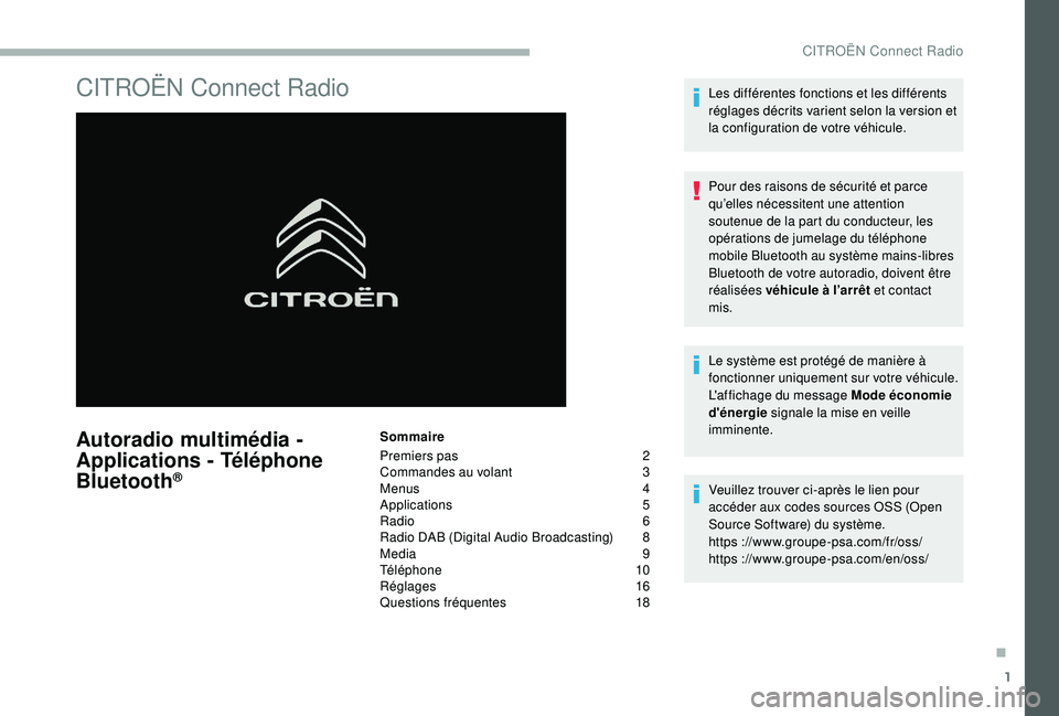 CITROEN BERLINGO VAN 2019 Notices Demploi (in French) 1
CITROËN Connect Radio
Autoradio multimédia -
Applications - Téléphone
Bluetooth
®
Sommaire
Premiers pas
2
C
ommandes au volant
3
M
enus
4
A
pplications
5
R
adio
6
R
adio DA CITROEN BERLINGO VAN 2019 Notices Demploi (in French) 1
CITROËN Connect Radio
Autoradio multimédia -
Applications - Téléphone
Bluetooth
®
Sommaire
Premiers pas
2
C
ommandes au volant
3
M
enus
4
A
pplications
5
R
adio
6
R
adio DA