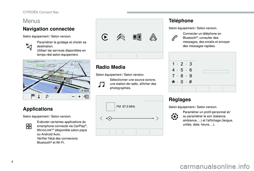 CITROEN BERLINGO VAN 2019 Notices Demploi (in French) 4
FM 87.5 MHz
Radio Media
Selon équipement / Selon version.
Sélectionner une source sonore,
une station de radio, afficher des
photographies.
Téléphone
Selon équipement / Selon version.
Conne CITROEN BERLINGO VAN 2019 Notices Demploi (in French) 4
FM 87.5 MHz
Radio Media
Selon équipement / Selon version.
Sélectionner une source sonore,
une station de radio, afficher des
photographies.
Téléphone
Selon équipement / Selon version.
Conne