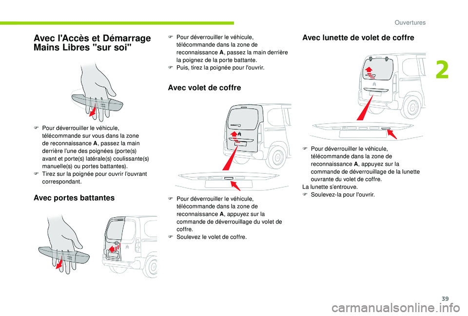 CITROEN BERLINGO VAN 2019 Notices Demploi (in French) 39
Avec l'Accès et Démarrage
Mains Libres "sur soi"
Avec portes battantes
F Pour déverrouiller le véhicule, télécommande sur vous dans la zone
de reconnaissance A , passez la main CITROEN BERLINGO VAN 2019 Notices Demploi (in French) 39
Avec l'Accès et Démarrage
Mains Libres "sur soi"
Avec portes battantes
F Pour déverrouiller le véhicule, télécommande sur vous dans la zone
de reconnaissance A , passez la main