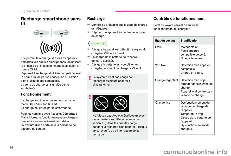 CITROEN BERLINGO VAN 2019 Notices Demploi (in French) 66
Recharge smartphone sans
fil
Elle permet la recharge sans fils d'appareils
nomades tels que les smartphones, en utilisant
le principe de l'induction magnétique, selon la
nor me Q i 1.1 CITROEN BERLINGO VAN 2019 Notices Demploi (in French) 66
Recharge smartphone sans
fil
Elle permet la recharge sans fils d'appareils
nomades tels que les smartphones, en utilisant
le principe de l'induction magnétique, selon la
nor me Q i 1.1