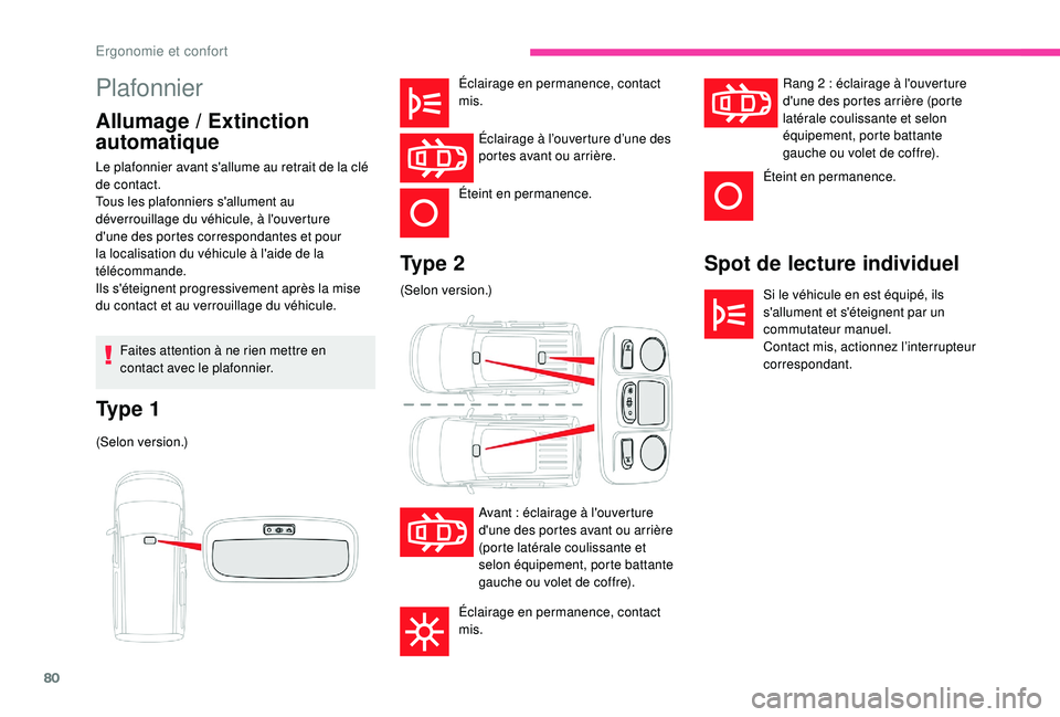 CITROEN BERLINGO VAN 2019 Notices Demploi (in French) 80
Plafonnier
Allumage / Extinction
a utomatique
Spot de lecture individuel
Si le véhicule en est équipé, ils
s'allument et s'éteignent par un
commutateur manuel.
Contact mis, actionnez CITROEN BERLINGO VAN 2019 Notices Demploi (in French) 80
Plafonnier
Allumage / Extinction
a utomatique
Spot de lecture individuel
Si le véhicule en est équipé, ils
s'allument et s'éteignent par un
commutateur manuel.
Contact mis, actionnez
