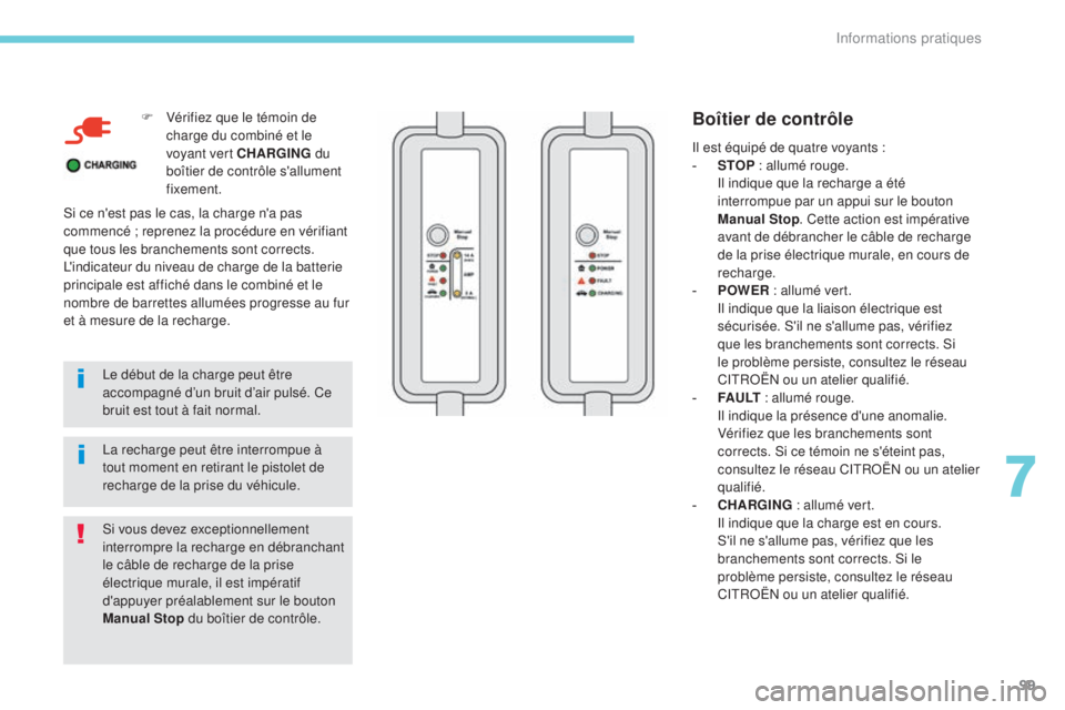 CITROEN C-ZERO 2017 Notices Demploi (in French) 99
F Vérifiez que le témoin de charge du combiné et le
voyant vert CHARGING du
boîtier de contrôle s'allument
fixement.
Le début de la charge peut être
accompagné d’un bruit d’air CITROEN C-ZERO 2017 Notices Demploi (in French) 99
F Vérifiez que le témoin de charge du combiné et le
voyant vert CHARGING du
boîtier de contrôle s'allument
fixement.
Le début de la charge peut être
accompagné d’un bruit d’air