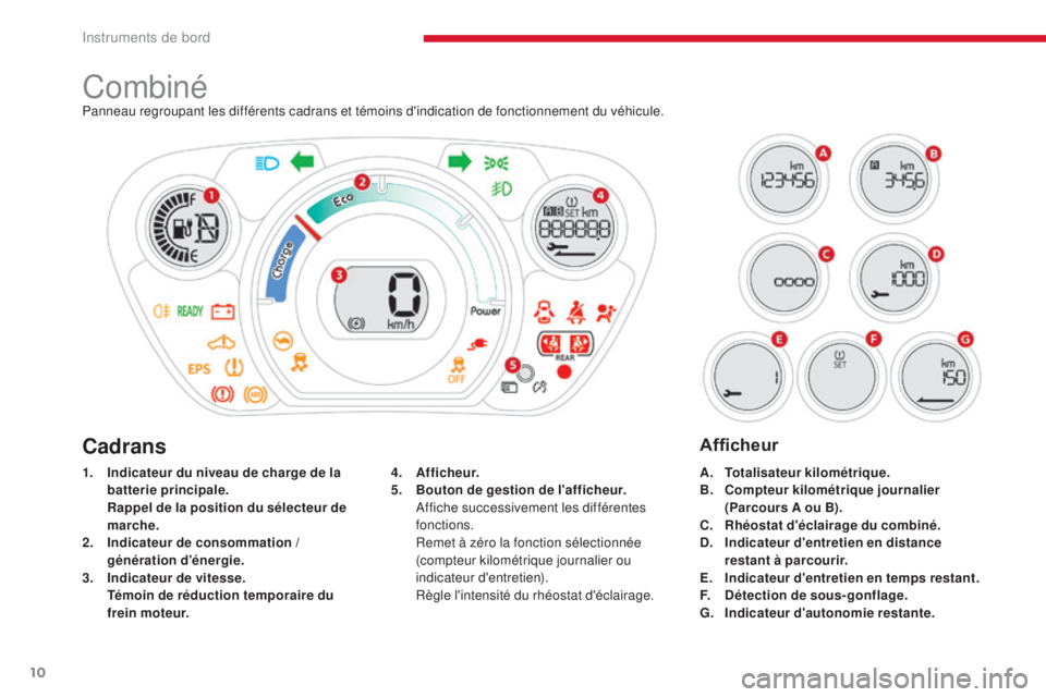 CITROEN C-ZERO 2017  Notices Demploi (in French) 10
CombinéPanneau regroupant les différents cadrans et témoins d'indication de fonctionnement du véhicule.
1.
 I
ndicateur du niveau de charge de la 
batterie principale.
 R

appel de la posit
