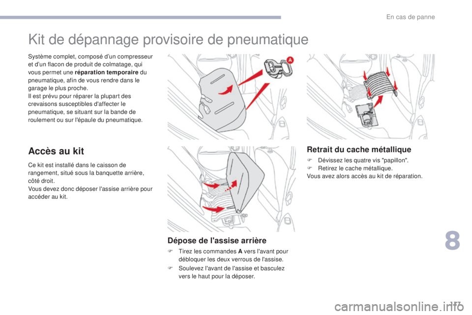 CITROEN C-ZERO 2017 Notices Demploi (in French) 117
Ce kit est installé dans le caisson de
rangement, situé sous la banquette arrière,
côté droit.
Vous devez donc déposer l'assise arrière pour
accéder au kit. Système complet, compos CITROEN C-ZERO 2017 Notices Demploi (in French) 117
Ce kit est installé dans le caisson de
rangement, situé sous la banquette arrière,
côté droit.
Vous devez donc déposer l'assise arrière pour
accéder au kit. Système complet, compos