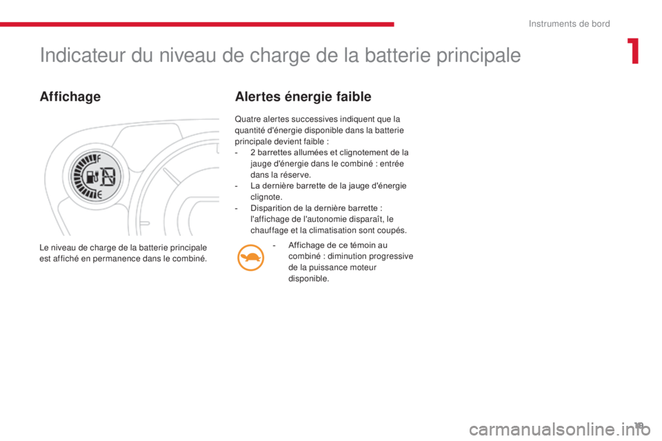 CITROEN C-ZERO 2017  Notices Demploi (in French) 19
Indicateur du niveau de charge de la batterie principale
Affichage
Quatre alertes successives indiquent que la 
quantité d'énergie disponible dans la batterie 
principale devient faible :
- 
