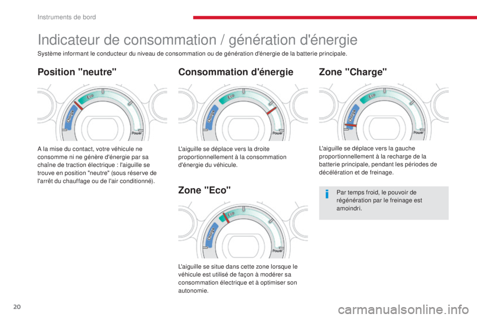 CITROEN C-ZERO 2017 Notices Demploi (in French) 20
Indicateur de consommation / génération d'énergie
Consommation d'énergie
A la mise du contact, votre véhicule ne
consomme ni ne génère d'énergie par sa
chaîne de traction él CITROEN C-ZERO 2017 Notices Demploi (in French) 20
Indicateur de consommation / génération d'énergie
Consommation d'énergie
A la mise du contact, votre véhicule ne
consomme ni ne génère d'énergie par sa
chaîne de traction él