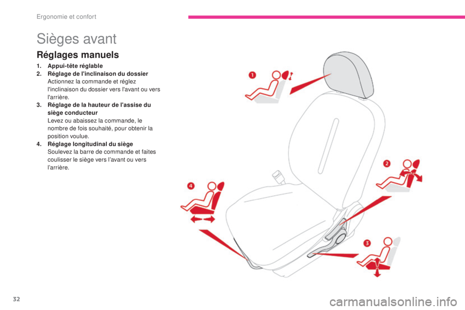 CITROEN C-ZERO 2017  Notices Demploi (in French) 32
Sièges avant
Réglages manuels
1. Appui-tête réglable
2. Réglage de l'inclinaison du dossier  
 A

ctionnez la commande et réglez 
l'inclinaison du dossier vers l'avant ou vers 
l&