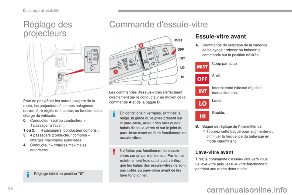 CITROEN C-ZERO 2017 Notices Demploi (in French) 56
Commande d'essuie-vitre
Essuie-vitre avant
Les commandes d'essuie-vitres s'effectuent
directement par le conducteur au moyen de la
commande A et de la bague B. Coup par coup.
Arrêt. CITROEN C-ZERO 2017 Notices Demploi (in French) 56
Commande d'essuie-vitre
Essuie-vitre avant
Les commandes d'essuie-vitres s'effectuent
directement par le conducteur au moyen de la
commande A et de la bague B. Coup par coup.
Arrêt.