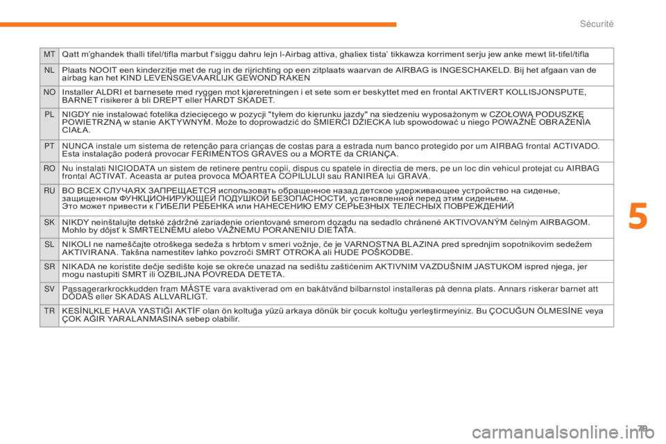 CITROEN C-ZERO 2017 Notices Demploi (in French) MTQatt m’ghandek thalli tifel/tifla marbut f’siggu dahru lejn l-Airbag attiva, ghaliex tista’ tikkawza korriment serju jew anke mewt lit-tifel/tifla
NLPlaats NOOIT een kinderzitje met de rug in CITROEN C-ZERO 2017 Notices Demploi (in French) MTQatt m’ghandek thalli tifel/tifla marbut f’siggu dahru lejn l-Airbag attiva, ghaliex tista’ tikkawza korriment serju jew anke mewt lit-tifel/tifla
NLPlaats NOOIT een kinderzitje met de rug in