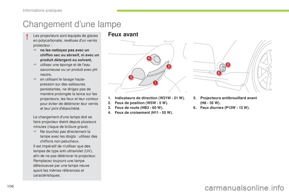 CITROEN C-ZERO 2016  Notices Demploi (in French) 106
Changement d’une lampe
1. Indicateurs de direction (W21W - 21 W).
2. Feux de position (W5W - 5 W).
3.
 F

eux de route (HB3 - 60 W).
4.
 F

eux de croisement (H11 - 55 W).
le

s projecteurs sont