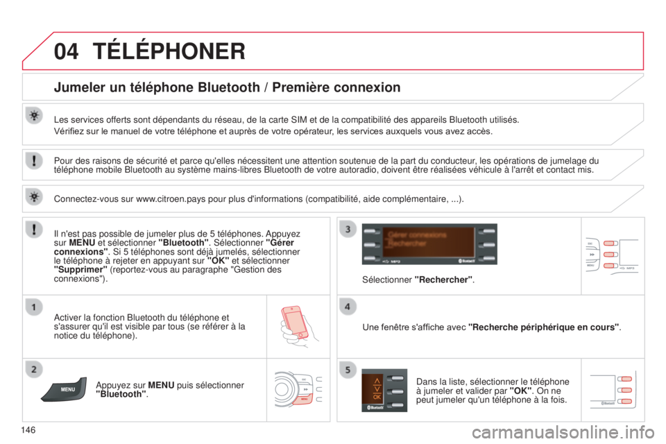 CITROEN C-ZERO 2016  Notices Demploi (in French) 04
146
TÉLÉPHONER
Jumeler un téléphone Bluetooth / Première connexion
les services offerts sont dépendants du réseau, de la carte siM et de la compatibilité des appareils Bluetooth utilisés.
