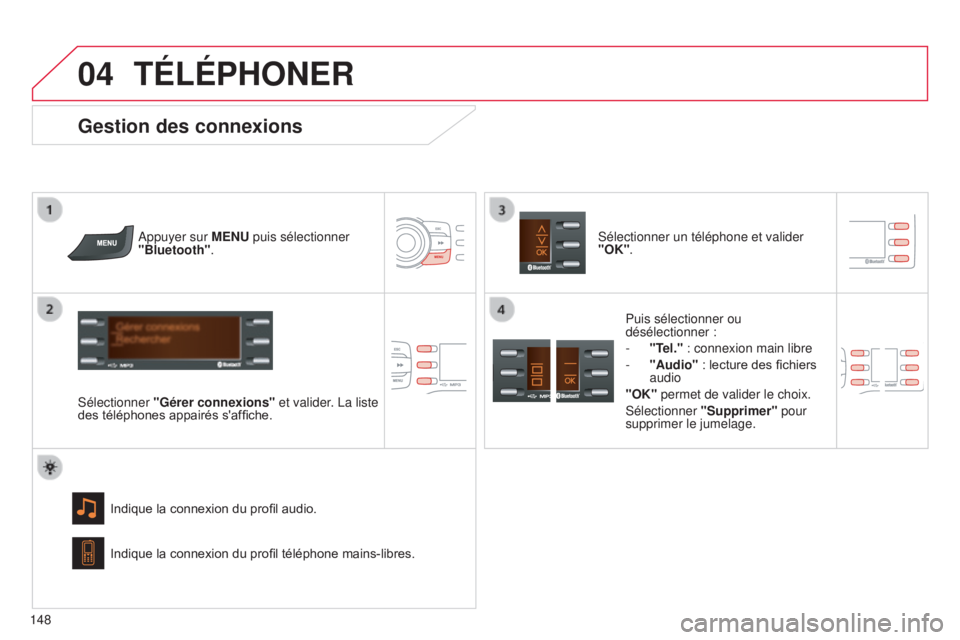 CITROEN C-ZERO 2016  Notices Demploi (in French)  
04
148
TÉLÉPHONER
appuyer sur MENU puis sélectionner 
"Bluetooth" .
s

électionner  "Gérer connexions" et valider. 
l a liste 
des téléphones appairés s'affiche.
Indique 