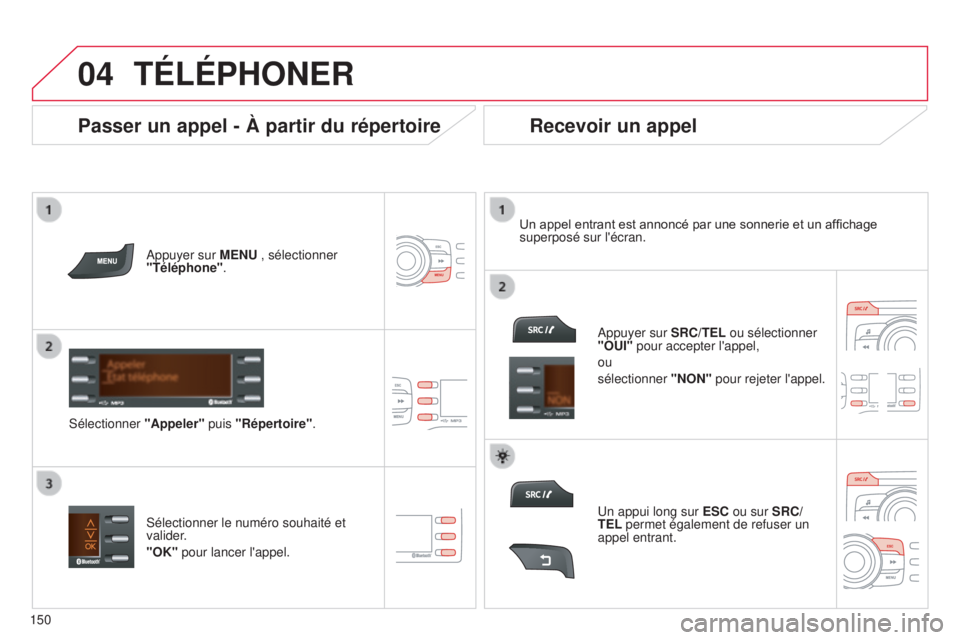 CITROEN C-ZERO 2016  Notices Demploi (in French)  
  
04
150
TÉLÉPHONER
appuyer sur MENU , sélectionner 
"Téléphone" .
s

électionner  "Appeler" puis "Répertoire" . Un appel entrant est annoncé par une sonnerie et un 