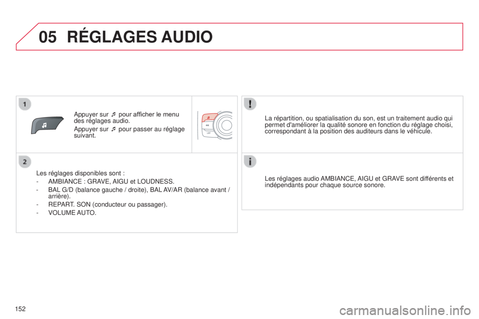 CITROEN C-ZERO 2016  Notices Demploi (in French) 05
152
a
ppuyer sur ¯ pour afficher le menu 
des réglages audio.
a
 ppuyer sur ¯ pour passer au réglage 
suivant.
l
 es réglages disponibles sont :
-   a MB ian C e  : GR a
V
 e , 
ai
 G u  et  l