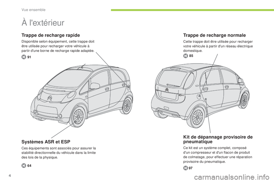 CITROEN C-ZERO 2016  Notices Demploi (in French) 85
91
64
97
4
Trappe de recharge normale
Cette trappe doit être utilisée pour recharger 
votre véhicule à partir d'un réseau électrique 
domestique.
Trappe de recharge rapide
disponible selo