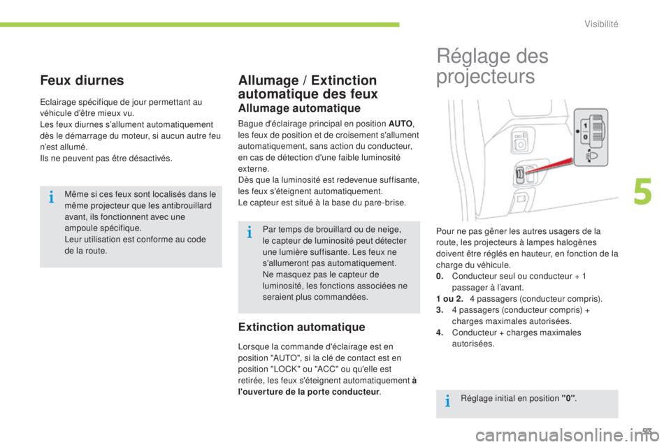 CITROEN C-ZERO 2016  Notices Demploi (in French) 53
Feux diurnes
eclairage spécifique de jour permettant au 
véhicule d’être mieux vu.
le
s feux diurnes s’allument automatiquement 
dès le démarrage du moteur, si aucun autre feu 
n’est all